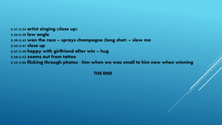 2:31-2:34 artist singing (close up)
2:34-2:39 low angle
2:39-2:43 won the race – sprays champagne (long shot) – slow mo
2:43-2:47 close up
2:47-2:50 happy with girlfriend after win – hug
2:50-2:53 zooms out from tattoo
2:53-3:06 flicking through photos - him when we was small to him now when winning
THE END
 