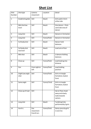 Shot List | DOCX