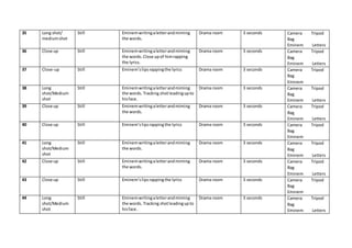 35 Long shot/
mediumshot
Still Eminemwritingaletterandmiming
the words.
Drama room 3 seconds Camera Tripod
Bag
Eminem Letters
36 Close up Still Eminemwritingaletterandmiming
the words. Close upof himrapping
the lyrics.
Drama room 3 seconds Camera Tripod
Bag
Eminem Letters
37 Close-up Still Eminem’slipsrappingthe lyrics Drama room 3 seconds Camera Tripod
Bag
Eminem
38 Long
shot/Medium
shot
Still Eminemwritingaletterandmiming
the words. Tracking shotleadingupto
hisface.
Drama room 3 seconds Camera Tripod
Bag
Eminem Letters
39 Close up Still Eminemwritingaletterandmiming
the words.
Drama room 3 seconds Camera Tripod
Bag
Eminem Letters
40 Close up Still Eminem’slipsrappingthe lyrics Drama room 3 seconds Camera Tripod
Bag
Eminem
41 Long
shot/Medium
shot
Still Eminemwritingaletterandmiming
the words.
Drama room 3 seconds Camera Tripod
Bag
Eminem Letters
42 Close up Still Eminemwritingaletterandmiming
the words.
Drama room 3 seconds Camera Tripod
Bag
Eminem Letters
43 Close up Still Eminem’slipsrappingthe lyrics Drama room 3 seconds Camera Tripod
Bag
Eminem
44 Long
shot/Medium
shot
Still Eminemwritingaletterandmiming
the words. Tracking shotleadingupto
hisface.
Drama room 3 seconds Camera Tripod
Bag
Eminem Letters
 