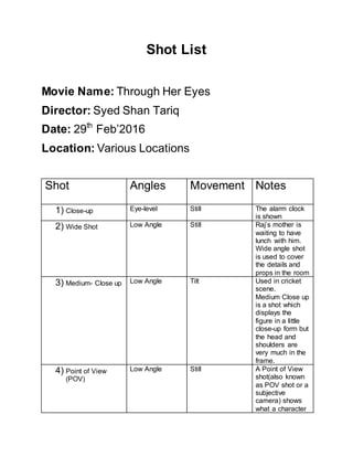 Shot List
Movie Name: Through Her Eyes
Director: Syed Shan Tariq
Date: 29th
Feb’2016
Location: Various Locations
Shot Angles Movement Notes
1) Close-up Eye-level Still The alarm clock
is shown
2) Wide Shot Low Angle Still Raj’s mother is
waiting to have
lunch with him.
Wide angle shot
is used to cover
the details and
props in the room
3) Medium- Close up Low Angle Tilt Used in cricket
scene.
Medium Close up
is a shot which
displays the
figure in a little
close-up form but
the head and
shoulders are
very much in the
frame.
4) Point of View
(POV)
Low Angle Still A Point of View
shot(also known
as POV shot or a
subjective
camera) shows
what a character
 
