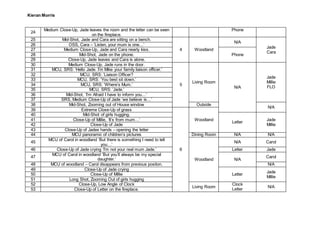 Kieran Morris
24
Medium Close-Up, Jade leaves the room and the letter can be seen
on the fireplace.
Phone
25 Mid-Shot, Jade and Cara are sitting on a bench.
4 Woodland
N/A
Jade
Cara
26 OSS, Cara – ‘Listen, your mum is one…’
27 Medium Close-Up, Jade and Cara nearly kiss.
Phone28 Mid-Shot, Jade on the phone.
29 Close-Up, Jade leaves and Cara is alone.
30 Medium Close-Up, Jade runs in the door.
5
Living Room
N/A
Jade
Millie
FLO
31 MCU, SRS: ‘Hello Jade. I’m Mike your family liaison officer.’
32 MCU, SRS: ‘Liaison Officer?
33 MCU, SRS: ‘You best sit down.’
34 MCU, SRS: ‘Where’s Mum.’
35 MCU, SRS: ‘Jade.’
36 Mid-Shot, ‘I’m Afraid I have to inform you…’
37 SRS, Medium Close-Up of Jade ‘we believe is…’
38 Mid-Shot, Zooming out of House window Outside
N/A
39 Extreme Close-Up of grass
6
Woodland
40 Mid-Shot of girls hugging.
Letter
Jade
Millie
41 Close-Up of Millie, ‘It’s from mum…’
42 Close-Up of Jade
43 Close-Up of Jades hands – opening the letter
44 MCU panoramic of children’s pictures Dining Room N/A N/A
45
MCU of Carol in woodland ‘But there is something I need to tell
you…’
Woodland
N/A Carol
46 Close-Up of Jade crying ‘I’m not your real mum Jade.’ Letter Jade
47
MCU of Carol in woodland ‘But you’ll always be my special
daughter.’ N/A
Carol
48 MCU of woodland – Carol disappears from previous positon. N/A
49 Close-Up of Jade crying
Letter
Jade
Millie
50 Close-Up of Millie
51 Long Shot, Zooming Out of girls hugging
52 Close-Up, Low Angle of Clock
Living Room
Clock
Letter
N/A
53 Close-Up of Letter on the fireplace.
 