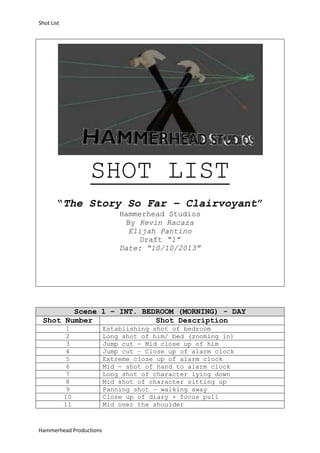 Shot List

SHOT LIST
“The Story So Far – Clairvoyant”
Hammerhead Studios
By Kevin Racaza
Elijah Pantino
Draft “1”
Date: “10/10/2013”

Scene 1 – INT. BEDROOM (MORNING) - DAY
Shot Number
Shot Description
1
2
3
4
5
6
7
8
9
10
11

Hammerhead Productions

Establishing shot of bedroom
Long shot of him/ bed (zooming in)
Jump cut - Mid close up of him
Jump cut – Close up of alarm clock
Extreme close up of alarm clock
Mid - shot of hand to alarm clock
Long shot of character lying down
Mid shot of character sitting up
Panning shot – walking away
Close up of diary + focus pull
Mid over the shoulder

 