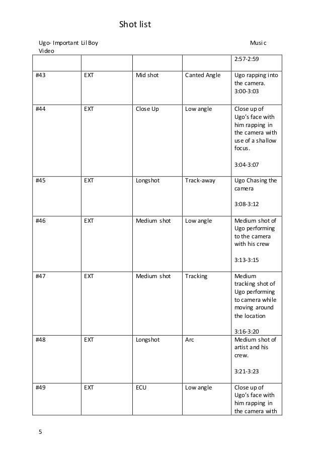 Shotlist For music video