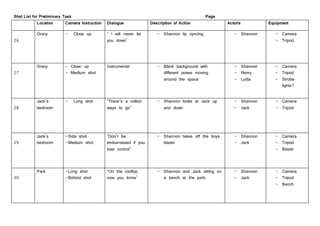 Shot List for Preliminary Task Page
Location Camera Instruction Dialogue Description of Action Actor/s Equipment
26
Oracy - Close up ‘ I will never let
you down’
- Shannon lip syncing - Shannon - Camera
- Tripod
27
Oracy - Close up
- Medium shot
Instrumental - Black background with
different poses moving
around the space
- Shannon
- Remy
- Lydia
- Camera
- Tripod
- Strobe
lights?
28
Jack’s
bedroom
- Long shot ‘There’s a million
ways to go’
- Shannon looks at Jack up
and down
- Shannon
- Jack
- Camera
- Tripod
29
Jack’s
bedroom
-Side shot
-Medium shot
‘Don’t be
embarrassed if you
lose control’
- Shannon takes off the boys
blazer
- Shannon
- Jack
- Camera
- Tripod
- Blazer
30
Park -Long shot
-Behind shot
‘On the rooftop
now you know’
- Shannon and Jack sitting on
a bench at the park.
- Shannon
- Jack
- Camera
- Tripod
- Bench
 