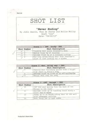 Shot list draft