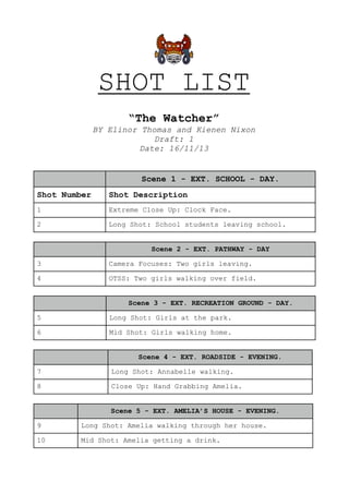 SHOT LIST
“The Watcher”
BY Elinor Thomas and Kienen Nixon
Draft: 1
Date: 16/11/13

Scene 1 - EXT. SCHOOL - DAY.
Shot Number

Shot Description

1

Extreme Close Up: Clock Face.

2

Long Shot: School students leaving school.
Scene 2 - EXT. PATHWAY - DAY

3

Camera Focuses: Two girls leaving.

4

OTSS: Two girls walking over field.
Scene 3 - EXT. RECREATION GROUND - DAY.

5

Long Shot: Girls at the park.

6

Mid Shot: Girls walking home.
Scene 4 - EXT. ROADSIDE - EVENING.

7

Long Shot: Annabelle walking.

8

Close Up: Hand Grabbing Amelia.
Scene 5 - EXT. AMELIA’S HOUSE - EVENING.

9

Long Shot: Amelia walking through her house.

10

Mid Shot: Amelia getting a drink.

 