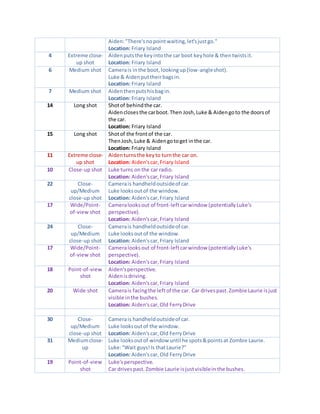 Aiden:"There'snopointwaiting,let'sjustgo."
Location: Friary Island
4 Extreme close-
up shot
Aidenputsthe keyintothe car boot keyhole & thentwistsit.
Location: Friary Island
6 Medium shot Camerais inthe boot,lookingup(low-angleshot).
Luke & Aidenputtheirbagsin.
Location: Friary Island
7 Medium shot Aidenthenputshisbagin.
Location: Friary Island
14 Long shot Shotof behindthe car.
Aidenclosesthe carboot.Then Josh,Luke & Aidengoto the doorsof
the car.
Location: Friary Island
15 Long shot Shotof the frontof the car.
ThenJosh,Luke & Aidengotoget inthe car.
Location: Friary Island
11 Extreme close-
up shot
Aidenturnsthe keyto turnthe car on.
Location: Aiden'scar,Friary Island
10 Close-up shot Luke turns on the car radio.
Location: Aiden'scar,Friary Island
22 Close-
up/Medium
close-up shot
Camerais handheldoutsideof car.
Luke looksoutof the window.
Location: Aiden'scar,Friary Island
17 Wide/Point-
of-view shot
Cameralooksout of front-leftcarwindow (potentiallyLuke's
perspective).
Location: Aiden'scar,Friary Island
24 Close-
up/Medium
close-up shot
Camerais handheldoutsideof car.
Luke looksoutof the window.
Location: Aiden'scar,Friary Island
17 Wide/Point-
of-view shot
Cameralooksout of front-leftcarwindow (potentiallyLuke's
perspective).
Location: Aiden'scar,Friary Island
18 Point-of-view
shot
Aiden'sperspective.
Aidenisdriving.
Location: Aiden'scar,Friary Island
20 Wide shot Camerais facingthe leftof the car. Car drivespast.Zombie Laurie isjust
visible inthe bushes.
Location: Aiden'scar,Old FerryDrive
30 Close-
up/Medium
close-up shot
Camerais handheldoutsideof car.
Luke looksoutof the window.
Location: Aiden'scar,Old FerryDrive
31 Mediumclose-
up
Luke looksoutof window until he spots&pointsat Zombie Laurie.
Luke:"Wait guys!Is thatLaurie?"
Location: Aiden'scar, Old FerryDrive
19 Point-of-view
shot
Luke'sperspective.
Car drivespast.Zombie Laurie isjustvisiblein the bushes.
 