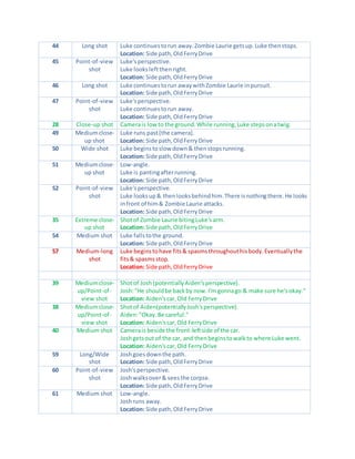 44 Long shot Luke continuestorun away.Zombie Laurie getsup.Luke thenstops.
Location: Side path,OldFerryDrive
45 Point-of-view
shot
Luke'sperspective.
Luke looksleftthenright.
Location: Side path,OldFerryDrive
46 Long shot Luke continuestorun awaywithZombie Laurie inpursuit.
Location: Side path,OldFerryDrive
47 Point-of-view
shot
Luke'sperspective.
Luke continuestorun away.
Location: Side path,OldFerryDrive
28 Close-up shot Camerais low to the ground.While running,Luke stepsonatwig.
49 Mediumclose-
up shot
Luke runs past[the camera].
Location: Side path,OldFerryDrive
50 Wide shot Luke beginstoslow down& thenstopsrunning.
Location: Side path,OldFerryDrive
51 Mediumclose-
up shot
Low-angle.
Luke is pantingafterrunning.
Location: Side path,OldFerryDrive
52 Point-of-view
shot
Luke'sperspective.
Luke looksup& thenlooksbehindhim.There isnothingthere.He looks
infront of him& Zombie Laurie attacks.
Location: Side path,OldFerryDrive
35 Extreme close-
up shot
Shotof Zombie Laurie bitingLuke'sarm.
Location: Side path,OldFerryDrive
54 Medium shot Luke fallstothe ground.
Location: Side path,OldFerryDrive
57 Medium-long
shot
Luke beginstohave fits& spasmsthroughouthisbody.Eventuallythe
fits& spasmsstop.
Location: Side path,OldFerryDrive
39 Mediumclose-
up/Point-of-
view shot
Shotof Josh(potentiallyAiden'sperspective).
Josh:"He shouldbe backby now.I'm gonnago & make sure he'sokay."
Location: Aiden'scar,Old FerryDrive
38 Mediumclose-
up/Point-of-
view shot
Shotof Aiden(potentiallyJosh'sperspective).
Aiden:"Okay.Be careful."
Location: Aiden'scar,Old FerryDrive
40 Medium shot Camerais beside the front-leftside of the car.
Joshgetsout of the car, and thenbeginstowalkto where Luke went.
Location: Aiden'scar,Old FerryDrive
59 Long/Wide
shot
Joshgoesdownthe path.
Location: Side path,OldFerryDrive
60 Point-of-view
shot
Josh'sperspective.
Joshwalksover& seesthe corpse.
Location: Side path,OldFerryDrive
61 Medium shot Low-angle.
Joshruns away.
Location: Side path,Old FerryDrive
 