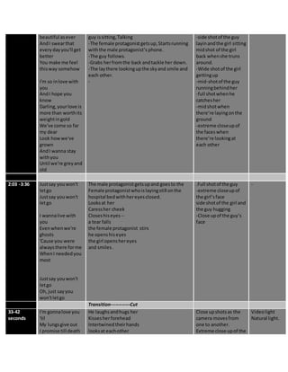 beautiful asever
AndI swearthat
everydayyou'll get
better
You make me feel
thisway somehow
I'm so inlove with
you
AndI hope you
know
Darling,yourlove is
more than worthits
weightingold
We've come so far
my dear
Look howwe've
grown
AndI wanna stay
withyou
Until we're greyand
old
guy issitting,Talking
-The female protagonistgetsup,Startsrunning
withthe male protagonist‘s phone.
-The guy follows.
-Grabs herfromthe back andtackle her down.
-The laythere lookingupthe skyand smile and
each other.
-
-side shotof the guy
layinandthe girl sitting
midshot of the girl
back whenshe truns
around.
-Wide shotof the girl
gettingup
-mid-shotof the guy
runningbehindher
-full shotwhenhe
catchesher
-midshotwhen
there’re layingonthe
ground
-extreme closeupof
the faceswhen
there’re lookingat
each other
2:03 -3:36 Justsay youwon't
letgo
Justsay youwon't
letgo
I wannalive with
you
Evenwhenwe're
ghosts
'Cause you were
alwaysthere forme
WhenI neededyou
most
Justsay youwon't
letgo
Oh,just sayyou
won'tletgo
The male protagonistgetsupand goesto the
Female protagonistwhoislayingstill onthe
hospital bedwithhereyesclosed.
Looksat her
Caressher cheek
Closeshiseyes --
a tear falls
the female protagonist stirs
he openshiseyes
the girl openshereyes
and smiles.
.Full shotof the guy
-extreme closeupof
the girl’sface
side shotof the girl and
the guy hugging
-Close upof the guy’s
face
-
Transition------------Cut
33-42
seconds
I'm gonnalove you
'til
My lungs give out
I promise till death
He laughsandhugs her
Kissesherforehead
Intertwined theirhands
looksat eachother
Close upshotsas the
camera movesfrom
one to another.
Extreme close upof the
Videolight
Natural light.
 