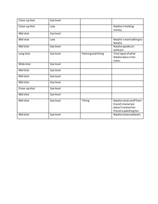 Shot division list | DOCX