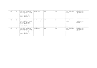 11 1 Cut back to wine
pouring into glass
on black stage
block with gold
chain around it
Wide shot N/A N/A red wine and
juice
Slow motion
( filmed on
iPhone )
11 2 Cut back to wine
pouring into glass
on black stage
block with gold
chain around it
medium shot N/A N/A red wine and
juice
Slow motion
( filmed on
iPhone )
11 3 Cut back to wine
pouring into glass
on black stage
block with gold
chain around it
Close up N/A N/A red wine and
juice
Slow motion
( filmed on
iPhone )
 