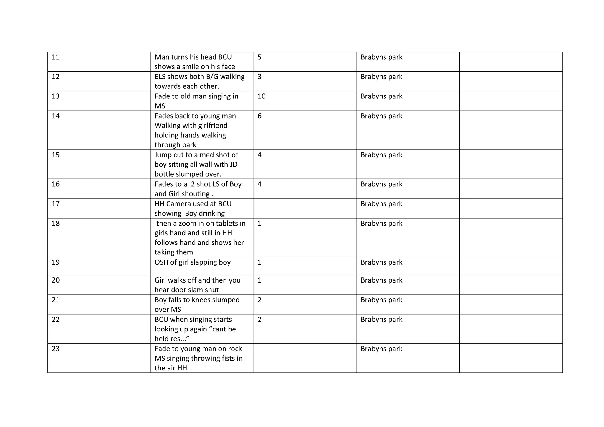 shot-list-template-ppt