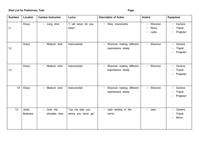 Shotlist template 6 PPT Shotlist template 6 PPT