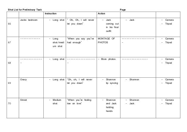 Shotlist template 7 Shotlist template 7