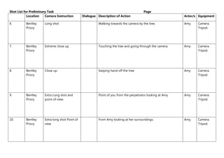 Shotlist template DOCX