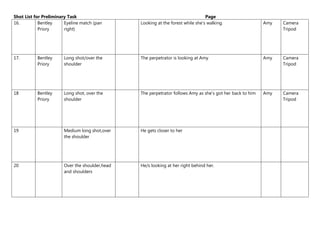Shotlist template DOCX