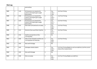 Shot Log
behindAlex.
0495 2 1:35 All charactersrun towardsthe
camera.And Sophie gets caught
behindAlex.
1 Yes
1:25 –
1:30
Cut FromTiming
0496 1 0:30 All charactersrun towardsthe
camera.And Sophie getscaught
behindAlex.
1 Yes
0:20 –
0:24
Cut From Timing
0497 2 0:24 All charactersrun towardsthe
camera.And Sophie getscaught
behindAlex.
1 Yes
0:17 –
0:22
Cut FromTiming
0498 1 0:31 Alex looksconfusedandrunsaway 1 Yes
0:02 –
0:04
Cut FromTiming
0499 1 0:15 Extreme Close-upof Alex’sEyeline 1 Yes
0:11 –
0:13
Cut FromTiming
0500 1 0:54 SophiesperspectiveonAlex
runningaway
1 No
0501 2 0:06 Side onshot of Sophie andAlex are
runningdownthe allayway
1 Yes
0:03 -
0.07
Cut FromTiming
0502 1 0:05 Notuseful footage 3 No
0503 1 0:05 KidnapperattacksSophie 1 Yes
0:03 –
0.04
Cut FromTiming,Maybe try and use stabilizer,butthe current
shake effectmaybe better.
0504 1 0:05 Notuseful footage 3 No
0505 2 0:06 Alex runsaway 1 Yes
0:01 –
0.05
Cut FromTiming.Maybe use stabilizer.
 