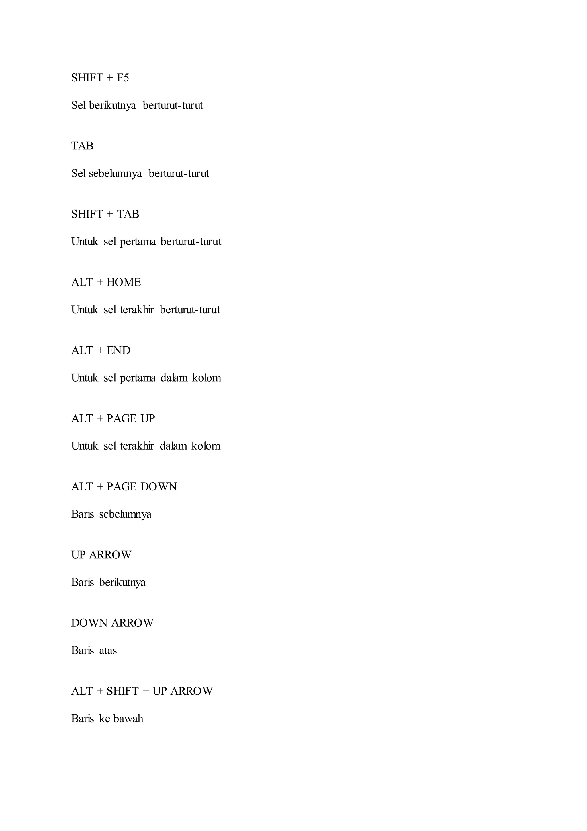 SHIFT + F5
Sel berikutnya berturut-turut
TAB
Sel sebelumnya berturut-turut
SHIFT + TAB
Untuk sel pertama berturut-turut
ALT + HOME
Untuk sel terakhir berturut-turut
ALT + END
Untuk sel pertama dalam kolom
ALT + PAGE UP
Untuk sel terakhir dalam kolom
ALT + PAGE DOWN
Baris sebelumnya
UP ARROW
Baris berikutnya
DOWN ARROW
Baris atas
ALT + SHIFT + UP ARROW
Baris ke bawah
 