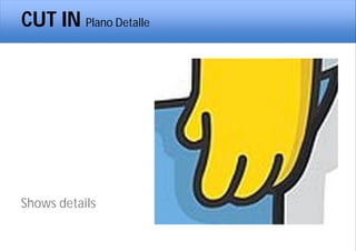 CUT IN Plano Detalle
Shows details
 