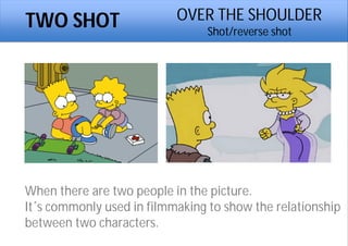 TWO SHOT
When there are two people in the picture.
It´s commonly used in filmmaking to show the relationship
between two characters.
OVER THE SHOULDER
Shot/reverse shot
 