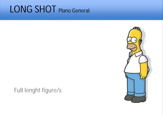 LONG SHOT Plano General
Full lenght figure/s
 