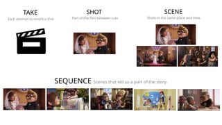 Audiovisual: Shots angles moviments and editing | PPTX