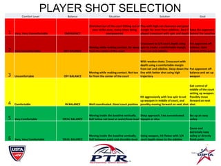 Tennis shot selection chart