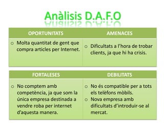 Anàlisis D.A.F.O
OPORTUNITATS AMENACES
o Molta quantitat de gent que
compra articles per Internet.
o Dificultats a l’hora de trobar
clients, ja que hi ha crisis.
FORTALESES DEBILITATS
o No comptem amb
competència, ja que som la
única empresa destinada a
vendre roba per internet
d’aquesta manera.
o No és compatible per a tots
els telèfons mòbils.
o Nova empresa amb
dificultats d’introduir-se al
mercat.
 