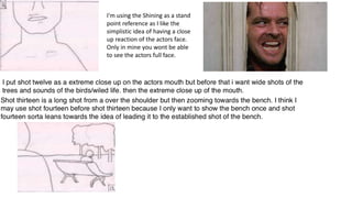 I'm using the Shining as a stand
point reference as I like the
simplistic idea of having a close
up reaction of the actors face.
Only in mine you wont be able
to see the actors full face.
 