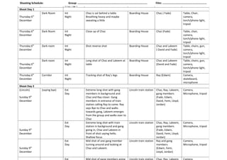 Scene
Shooting Schedule:             Int/Ext ………………………………………………………………………………………
                                  Group:   Shot Description/Summary Location                         Characters      Props/Equipment
                                                                                                     Film: ………………………………………………………
                               Day/Night
Shoot Day 1
                Dark Room      Int        Chaz is sat behind a table.        Boarding House          Chaz ( Fade)          Table, Chair,
Thursday 6th                   Night      Breathing heavy and maybe                                                        camera,
December                                  sweating a little                                                                torch/phone light,
                                                                                                                           tripod

Thursday 6th    Dark Room      Int        Close up of Chaz                   Boarding House          Chaz (Fade)           Table, chair,
December                       Night                                                                                       camera,
                                                                                                                           torch/phone light,
                                                                                                                           tripod
Thursday 6th    Dark room      Int        Shot reverse shot                  Boarding House          Chaz and Lakeem       Table, chairs, gun,
December                       Night                                                                 ( David and Fade)     camera,
                                                                                                                           torch/phone light,
                                                                                                                           tripod
                Dark room      Int        Long shot of Chaz and Lakeem at    Boarding House          Chaz and Lakeem       Table, chairs, gun,
Thursday 6th                   Night      table                                                      (David and Fade)      camera,
December                                                                                                                   torch/phone light,
                                                                                                                           tripod
Thursday 6th    Corridor       Int        Tracking shot of Ray’s legs        Boarding House          Ray (Edwin)           Camera,
December                       Night                                                                                       skateboard,
                                                                                                                           microphone
Shoot Day 2
(Lincoln)       (saying bye)   Ext        Extreme long shot with gang        Lincoln train station   Chaz, Ray, Lakeem,    Camera,
                               Day        members in background and                                  gang members          Microphone, tripod
Sunday 9th                                Chaz and Ray closer. Gang                                  (Fade, Edwin,
December                                  members in entrance of train                               David, Femi, Lloyd,
                                          station calling Ray to come. Ray                           Jordan)
                                          says Bye to Chaz and walks
                                          towards gang, Lakeem emerges
                                          from the group and walks over to
                                          Chaz
                               Ext        Extreme long shot with train       Lincoln train station   Chaz, Ray, Lakeem,    Camera,
                               Day        station in background and gang                             gang members          Microphone, tripod
Sunday 9th                                going in, Chaz and Lakeem in                               (Fade, Edwin,
December                                  front of shot saying hello.                                David, Femi, Lloyd,
                                          Shallow focus                                              Jordan)
                               Ext        Mid shot of one gang member        Lincoln train station   Ray and gang          Camera,
                               Day        turning around and looking at                              members               Microphone, tripod
Sunday 9th                                Chaz and Lakeem.                                           (Edwin, Femi,
December                                                                                             Lloyd, Jordan)

                               Ext        Mid shot of gang members going     Lincoln train station   Chaz, Ray, Lakeem,    Camera,
 