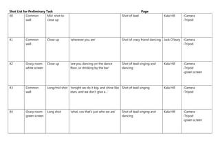 Shot List for Preliminary Task Page
40 Common
wall
Mid shot to
close up
Shot of lead Kala Hill -Camera
-Tripod
41 Common
wall
Close up ‘wherever you are’ Shot of crazy friend dancing Jack O’leary -Camera
-Tripod
42 Oracy room-
white screen
Close up ‘are you dancing on the dance
floor, or drinking by the bar’
Shot of lead singing and
dancing
Kala Hill -Camera
-Tripod
-green screen
43 Common
wall
Long/mid shot ‘tonight we do it big, and shine like
stars, and we don’t give a…’
Shot of lead singing Kala Hill -Camera
-Tripod
44 Oracy room-
green screen
Long shot ‘what, cos that’s just who we are’ Shot of lead singing and
dancing
Kala Hill -Camera
-Tripod
-green screen
 