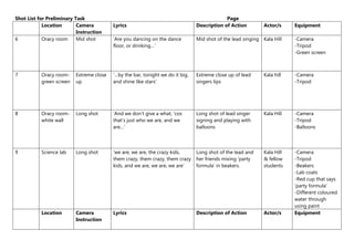 Shot List for Preliminary Task Page
Location Camera
Instruction
Lyrics Description of Action Actor/s Equipment
6 Oracy room Mid shot ‘Are you dancing on the dance
floor, or drinking…’
Mid shot of the lead singing Kala Hill -Camera
-Tripod
-Green screen
7 Oracy room-
green screen
Extreme close
up
‘…by the bar, tonight we do it big,
and shine like stars’
Extreme close up of lead
singers lips
Kala hill -Camera
-Tripod
8 Oracy room-
white wall
Long shot ‘And we don’t give a what, ‘cos
that’s just who we are, and we
are…’
Long shot of lead singer
signing and playing with
balloons
Kala Hill -Camera
-Tripod
-Balloons
9 Science lab Long shot ‘we are, we are, the crazy kids,
them crazy, them crazy, them crazy
kids, and we are, we are, we are’
Long shot of the lead and
her friends mixing ‘party
formula’ in beakers.
Kala Hill
& fellow
students
-Camera
-Tripod
-Beakers
-Lab coats
-Red cup that says
‘party formula’
-Different coloured
water through
using paint
Location Camera
Instruction
Lyrics Description of Action Actor/s Equipment
 