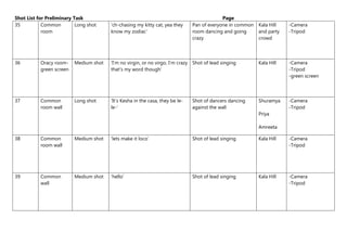 Shot List for Preliminary Task Page
35 Common
room
Long shot ‘ch-chasing my kitty cat, yea they
know my zodiac’
Pan of everyone in common
room dancing and going
crazy
Kala Hill
and party
crowd
-Camera
-Tripod
36 Oracy room-
green screen
Medium shot ‘I’m no virgin, or no virgo, I’m crazy
that’s my word though’
Shot of lead singing Kala Hill -Camera
-Tripod
-green screen
37 Common
room wall
Long shot ‘It’s Kesha in the casa, they be le-
le-‘
Shot of dancers dancing
against the wall
Shuramya
Priya
Amreeta
-Camera
-Tripod
38 Common
room wall
Medium shot ‘lets make it loco’ Shot of lead singing Kala Hill -Camera
-Tripod
39 Common
wall
Medium shot ‘hello’ Shot of lead singing Kala Hill -Camera
-Tripod
 