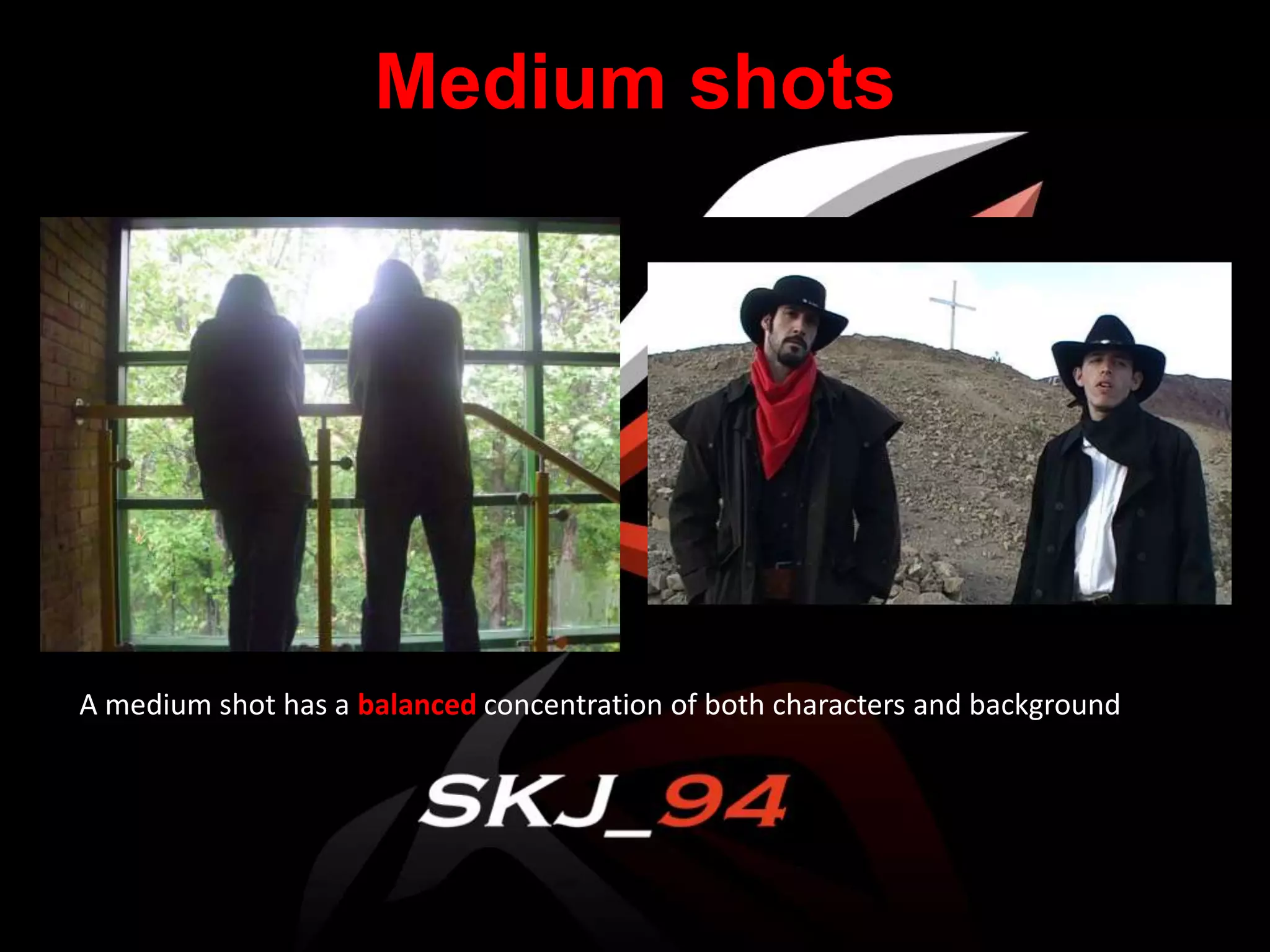 Shot types | PPTX
