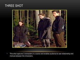 Shot types examples | PPTX | Cameras and Camcorders | Consumer Electronics