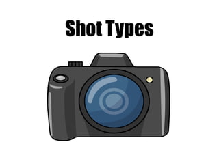 Shot Types 
 