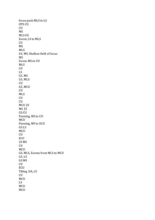 focus push MLS to LS
OTS CU
CU
MS
MLS GS
Zoom, LS to MLS
CU
MS
MLS
GS, MS, Shallow field of focus
MS
Zoom, MS to CU
MLS
CU
LS
GS, MS
GS, MLS
CU
GS, MCU
CU
MLS
CU
CU
MCU 2S
MS 2S
GS CU
Panning, MS to CU
MCU
Panning, MS to ECU
GS LS
MCU
CU
ECU
2S MS
CU
MCU
GS, MLS, Zooms from MLS to MCU
GS, LS
GS MS
CU
ECU
Tilting DA, LS
CU
MCU
LS
MCU
MCU
 