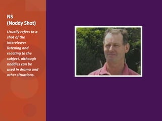 Noddy Shot Example Camera Shot Types in Filmmaking | PPTX