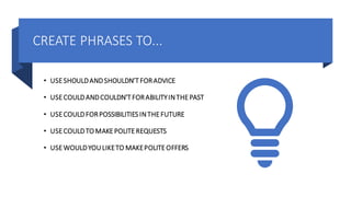CREATE PHRASES TO...
• USESHOULDANDSHOULDN’TFORADVICE
• USECOULDANDCOULDN’TFORABILITYINTHEPAST
• USECOULDFORPOSSIBILITIESINTHEFUTURE
• USECOULDTO MAKEPOLITEREQUESTS
• USEWOULDYOULIKETO MAKEPOLITEOFFERS
 