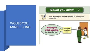 WOULDYOU
MIND.... + ING
 
