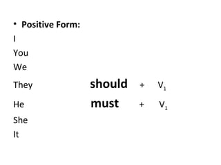 Positive Form: I You We They should + V 1 He must + V 1 She It