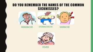 DO YOU REMEMBER THE NAMES OF THE COMMON
SICKNESSES?
HEADACHE STOMACHACHE EARACHE
FEVER
 