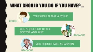 WHAT SHOULD YOU DO IF YOU HAVE?...
HEADACHE
BACKACHE
COUGH
YOU SHOULD TAKE A SYRUP
YOU SHOULD GO TO THE
DOCTOR AND REST
YOU SHOULD TAKE AN ASPIRIN
 