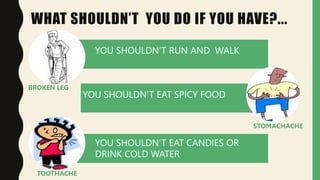WHAT SHOULDN’T YOU DO IF YOU HAVE?...
YOU SHOULDN’T RUN AND WALK
YOU SHOULDN’T EAT SPICY FOOD
YOU SHOULDN’T EAT CANDIES OR
DRINK COLD WATER
BROKEN LEG
STOMACHACHE
TOOTHACHE
 