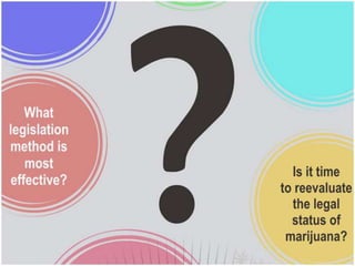 Should Marijuana Be Legalized?