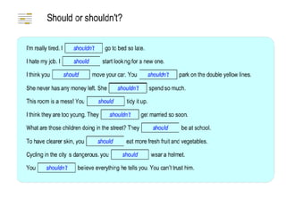 Avoid Should Should should not | PPT