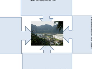 What  has happened over time? Are these changes natural or human? How do you know? Are these changes good or bad? Why? Who  is responsible for these changes? 