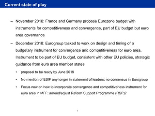Rubric
www.ecb.europa.eu ©
– November 2018: France and Germany propose Eurozone budget with
instruments for competitiveness and convergence, part of EU budget but euro
area governance
– December 2018: Eurogroup tasked to work on design and timing of a
budgetary instrument for convergence and competitiveness for euro area.
Instrument to be part of EU budget, consistent with other EU policies, strategic
guidance from euro area member states
• proposal to be ready by June 2019
• No mention of ESIF any longer in statement of leaders; no consensus in Eurogroup
• Focus now on how to incorporate convergence and competitiveness instrument for
euro area in MFF: amend/adjust Reform Support Programme (RSP)?
Current state of play
4
 