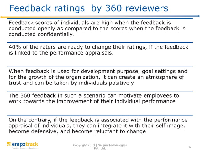 Effective use of 360 degree feedback | PPT