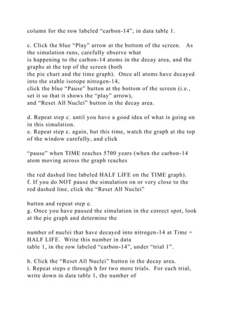 column for the row labeled “carbon-14”, in data table 1.
c. Click the blue “Play” arrow at the bottom of the screen. As
the simulation runs, carefully observe what
is happening to the carbon-14 atoms in the decay area, and the
graphs at the top of the screen (both
the pie chart and the time graph). Once all atoms have decayed
into the stable isotope nitrogen-14,
click the blue “Pause” button at the bottom of the screen (i.e.,
set it so that it shows the “play” arrow),
and “Reset All Nuclei” button in the decay area.
d. Repeat step c. until you have a good idea of what is going on
in this simulation.
e. Repeat step c. again, but this time, watch the graph at the top
of the window carefully, and click
“pause” when TIME reaches 5700 years (when the carbon-14
atom moving across the graph reaches
the red dashed line labeled HALF LIFE on the TIME graph).
f. If you do NOT pause the simulation on or very close to the
red dashed line, click the “Reset All Nuclei”
button and repeat step e.
g. Once you have paused the simulation in the correct spot, look
at the pie graph and determine the
number of nuclei that have decayed into nitrogen-14 at Time =
HALF LIFE. Write this number in data
table 1, in the row labeled “carbon-14”, under “trial 1”.
h. Click the “Reset All Nuclei” button in the decay area.
i. Repeat steps e through h for two more trials. For each trial,
write down in data table 1, the number of
 